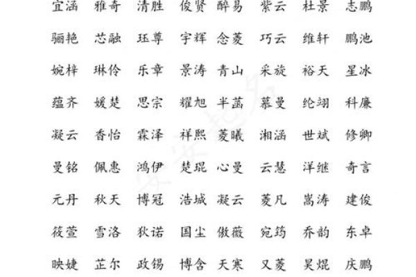 属鸡宝宝取名技巧:如何选个既有意义又好听的名字 属鸡宝宝取名技巧:如何选个既有意义又好听的名字