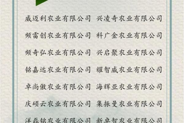 免费公司起名平台推荐,助力创业者轻松起名 免费公司起名平台推荐,助力创业者轻松起名