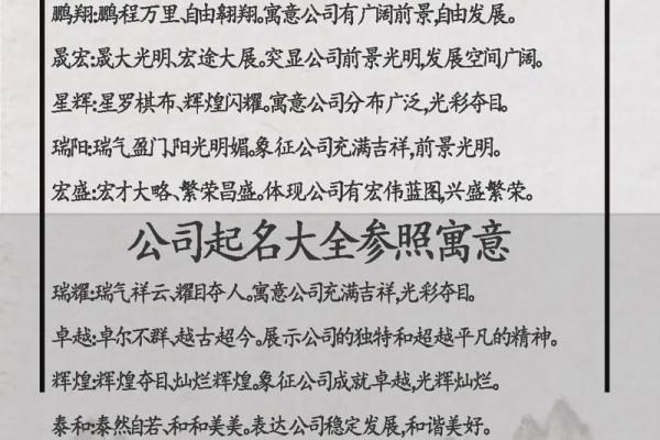 免费公司起名平台推荐,助力创业者轻松起名 免费公司起名平台推荐,助力创业者轻松起名