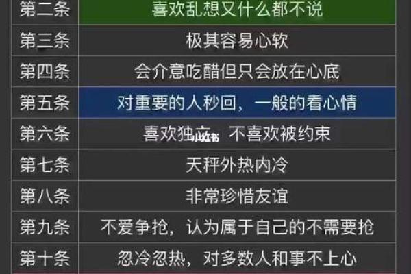 生辰八字打分测试:根据八字了解你的性格特点 生辰八字打分测试:根据八字了解你的性格特点
