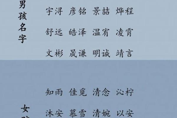 最受欢迎的宝宝起名趋势 最受欢迎的宝宝起名趋势
