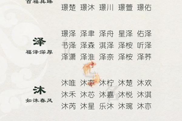 最受欢迎的宝宝起名趋势 最受欢迎的宝宝起名趋势