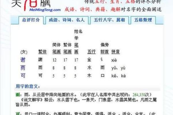 八字起名法则:为宝宝挑选最幸运的名字 八字起名法则:为宝宝挑选最幸运的名字