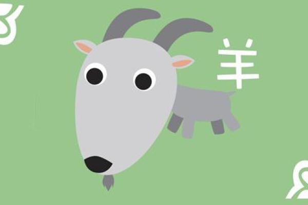 羊年宝宝名字推荐:温柔与吉祥并存 羊年宝宝名字推荐:温柔与吉祥并存