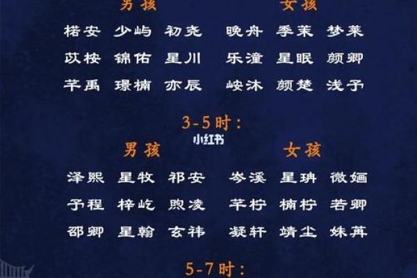 羊年宝宝名字推荐:温柔与吉祥并存 羊年宝宝名字推荐:温柔与吉祥并存