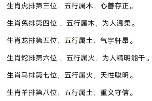 属虎男和属猴女的性格契合度及相处之道 属虎男和属猴女的性格契合度及相处之道