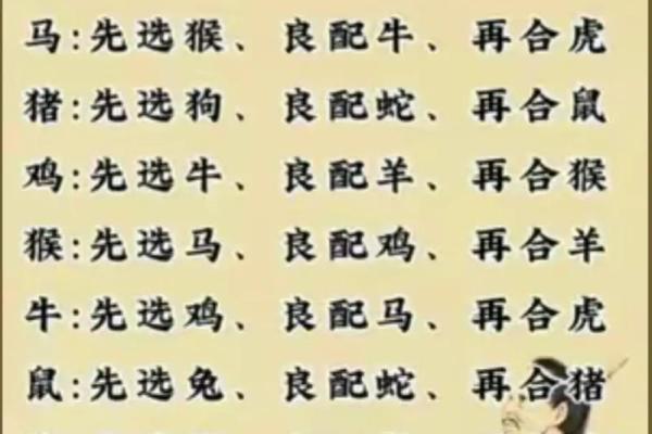属猴与属马的婚姻配对解析 属猴与属马的婚姻配对解析
