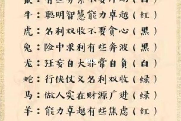猴蛇生肖配对:智慧与直觉的碰撞 猴蛇生肖配对:智慧与直觉的碰撞