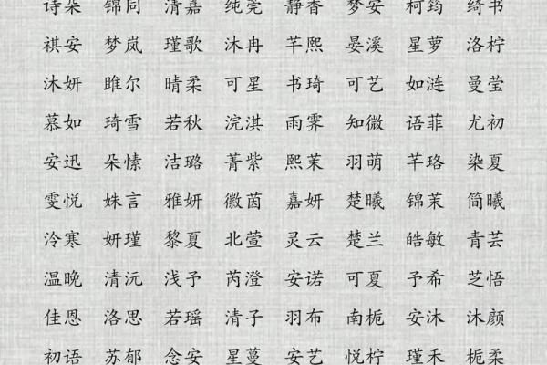如何为孩子起个有意义的名字 如何为孩子起个有意义的名字