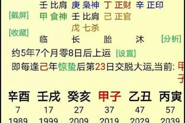 从生辰八字看婚姻中的财运和感情走势 从生辰八字看婚姻中的财运和感情走势