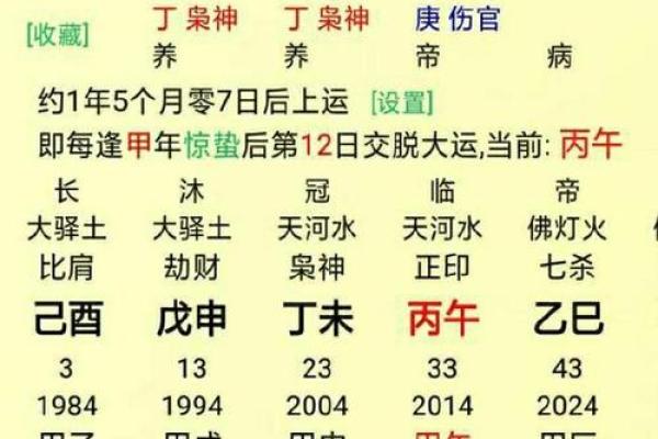 从生辰八字看婚姻中的财运和感情走势 从生辰八字看婚姻中的财运和感情走势
