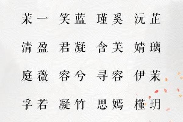 煜字的五行属性分析及其影响力探讨 煜字的五行属性分析及其影响力探讨