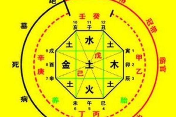 祎字五行属性解析与命理影响 祎字五行属性解析与命理影响