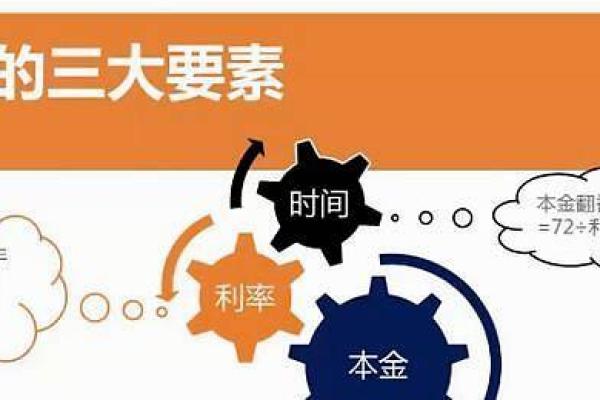 天财入库之命的秘密:命理如何助你积累财富 天财入库之命的秘密:命理如何助你积累财富