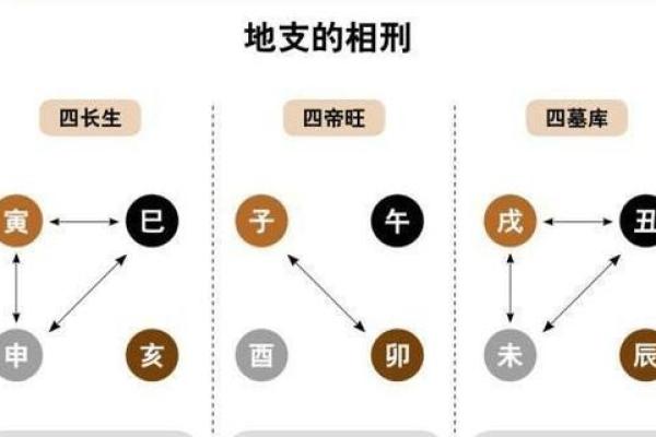 如何通过平地木命预测人生发展 如何通过平地木命预测人生发展