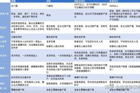 解读男命婚姻的最佳时机：选择结婚的黄金期