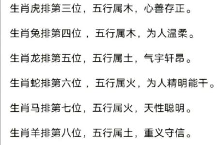 属虎男和属猴女的性格契合度及相处之道