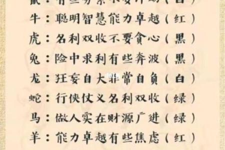 猴蛇生肖配对：智慧与直觉的碰撞
