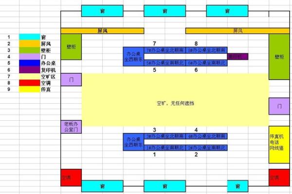 如何通过南宁办公风水改善工作氛围 如何通过南宁办公风水改善工作氛围