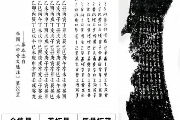 解读生辰八字中的凶神与化解方法 解读生辰八字中的凶神与化解方法