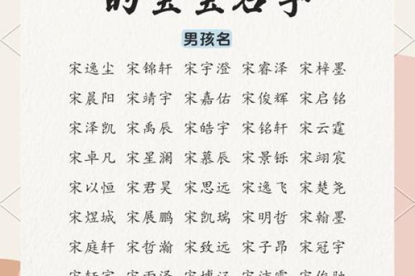 婴儿起名大全:适合各年龄段宝宝的名字灵感 婴儿起名大全:适合各年龄段宝宝的名字灵感