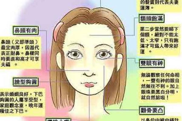 揭开女命背后的命理与风水秘密 揭开女命背后的命理与风水秘密