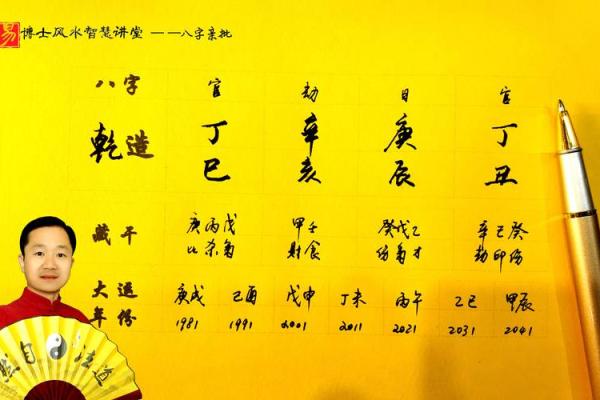 生辰八字对照解析:如何通过八字对比找出命运的关键要素 生辰八字对照解析:如何通过八字对比找出命运的关键要素