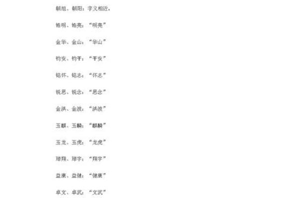 石家庄起名公司服务解析:从企业到个人的命名策略 石家庄起名公司服务解析:从企业到个人的命名策略