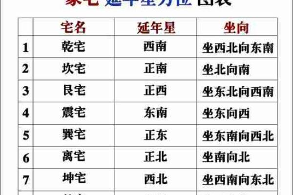揭秘李居明风水财位的秘密和注意事项 揭秘李居明风水财位的秘密和注意事项