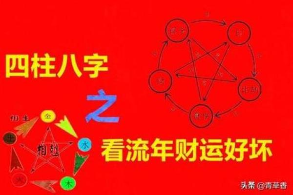 测八字算命免费在线解析助你了解命运轨迹 测八字算命免费在线解析助你了解命运轨迹