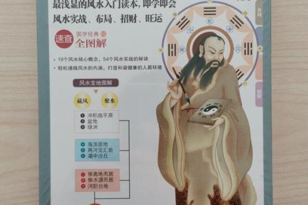 南宁家居风水布局指南 助你打造和谐居住环境 南宁家居风水布局指南 助你打造和谐居住环境