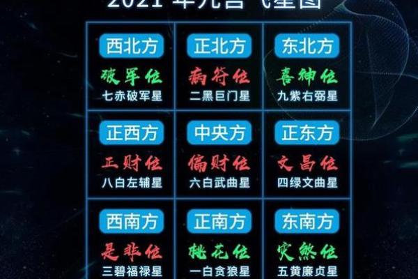 解析水财位如何助力财富增长 解析水财位如何助力财富增长