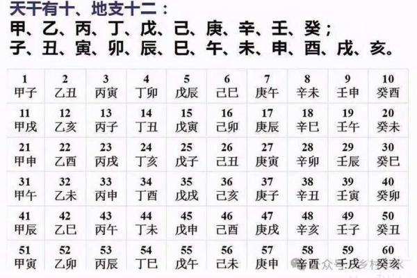 为什么生辰八字中的时辰对事业运势至关重要 为什么生辰八字中的时辰对事业运势至关重要