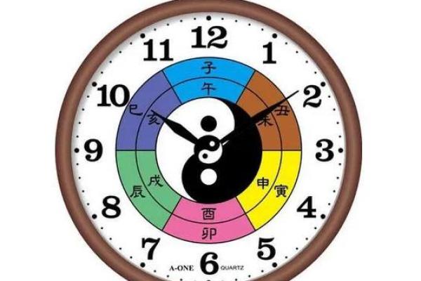 为什么生辰八字中的时辰对事业运势至关重要 为什么生辰八字中的时辰对事业运势至关重要
