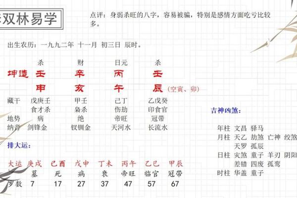 命运详解:这一年出生的人有哪些命理特点 命运详解:这一年出生的人有哪些命理特点