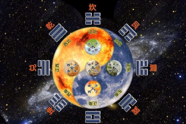 乾字在五行中的属性解析与深度解读 乾字在五行中的属性解析与深度解读