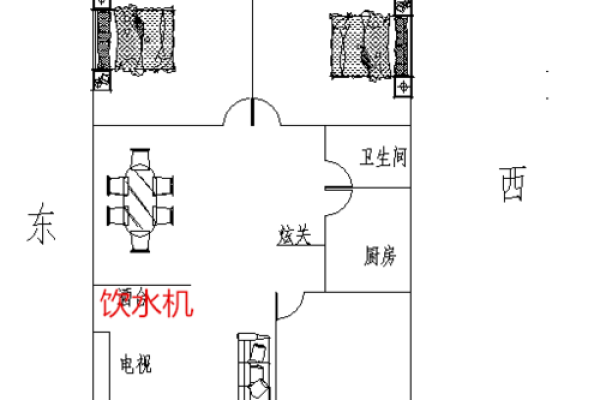 住宅风水财位方位图的正确布局与优化技巧 住宅风水财位方位图的正确布局与优化技巧
