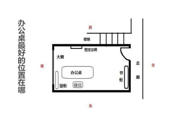 如何通过合理的办公桌风水布局增强工作效率 如何通过合理的办公桌风水布局增强工作效率