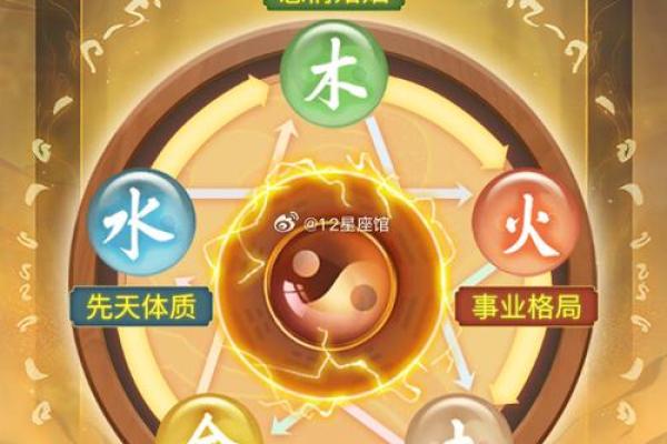 如何判断一个人是否为土金命 如何判断一个人是否为土金命