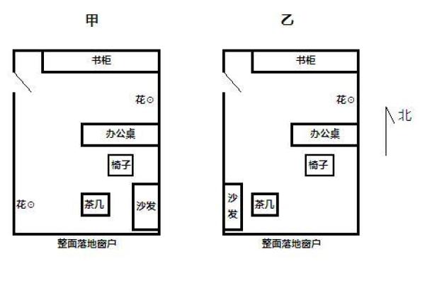 办公位与过道风水相生相克的解决方案 办公位与过道风水相生相克的解决方案