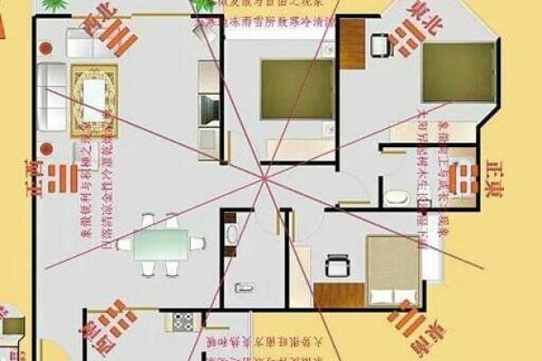 财位风水局的正确布置方法与禁忌 财位风水局的正确布置方法与禁忌