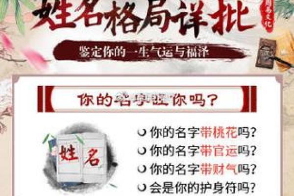 名字与八字相结合:揭开你的命运密码 名字与八字相结合:揭开你的命运密码