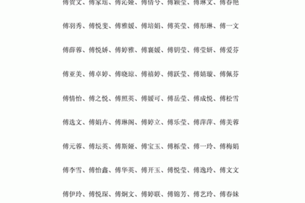最流行的女孩洋气名字 最流行的女孩洋气名字