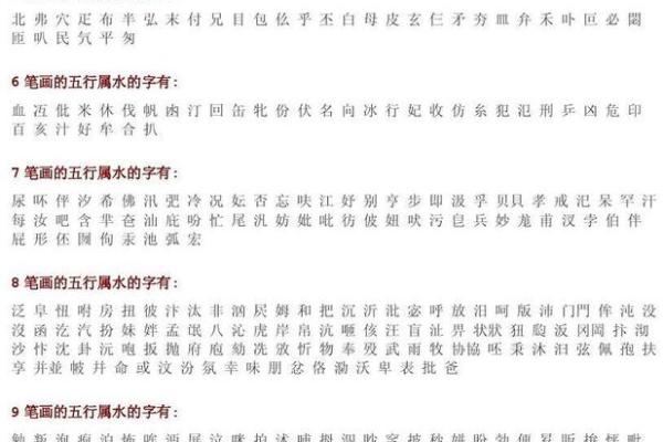 圣字五行属什么及其深层解析 圣字五行属什么及其深层解析