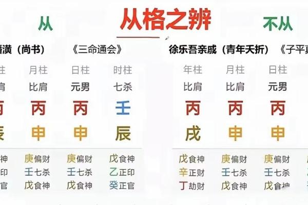 七杀命的深层解析与命运影响探索 七杀命的深层解析与命运影响探索