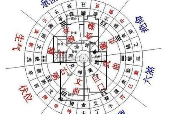 提升客厅财位风水的实用技巧与布局建议 提升客厅财位风水的实用技巧与布局建议
