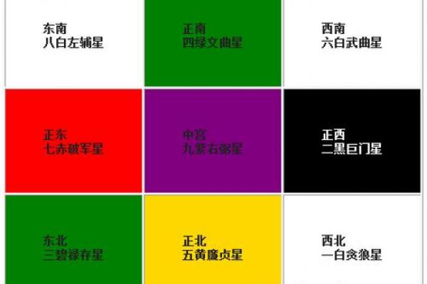 办公室风水与生肖运势的完美结合指南 办公室风水与生肖运势的完美结合指南
