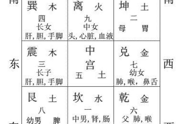 今日鼠运势:趋吉避凶,掌握成功机会 今日鼠运势:趋吉避凶,掌握成功机会