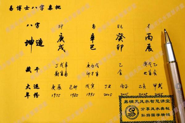 生辰八字测算技巧:如何精准预测未来 生辰八字测算技巧:如何精准预测未来