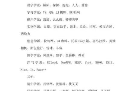 创业初期如何利用免费起名服务选择公司名称